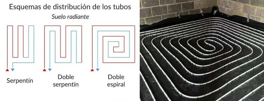 suelo-radiante-distribucion-tubos